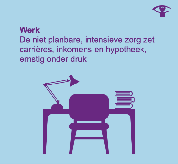 Van informatie naar ondersteuning