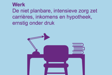 Van theorie naar praktijk: 